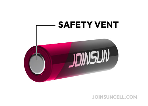 What is 21700 Battery Safety Vent? Joinsun