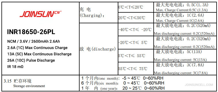 JOINSUN NCM INR18650-26PL (2600mAh) Specifications