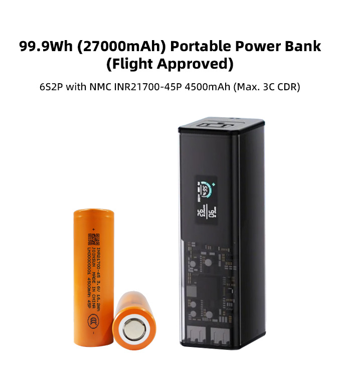 99.9Wh Portable Power Bank with 21700 Battery